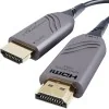 HDMI кабели